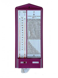 Психрометрический гигрометр ВИТ-1